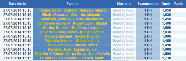 [Immagine: TDF2014-TAT.jpg]