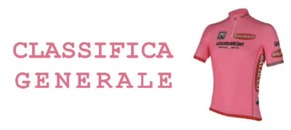 Maglia rosa del Giro d'Italia 2016