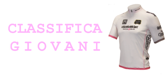 la classifica giovani del Giro d'Italia 2016