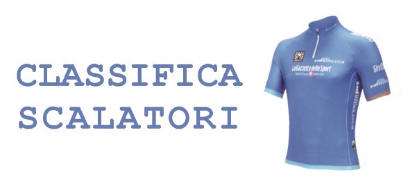 Maglia azzurra Giro d'Italia 2015