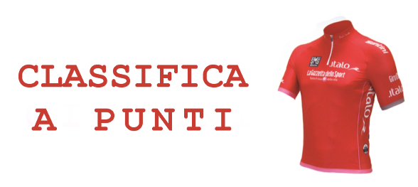 Maglia rossa del Giro d'Italia 2015